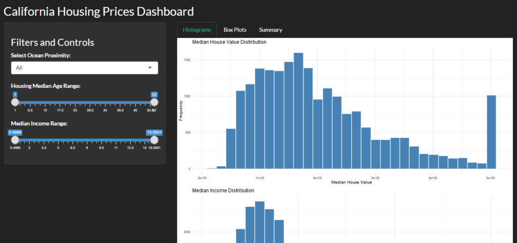 shiny app dashboard