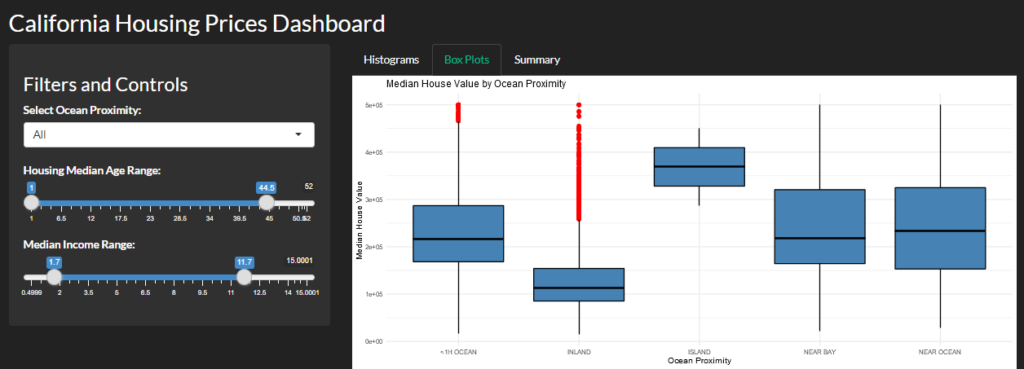 shiny app dashboard