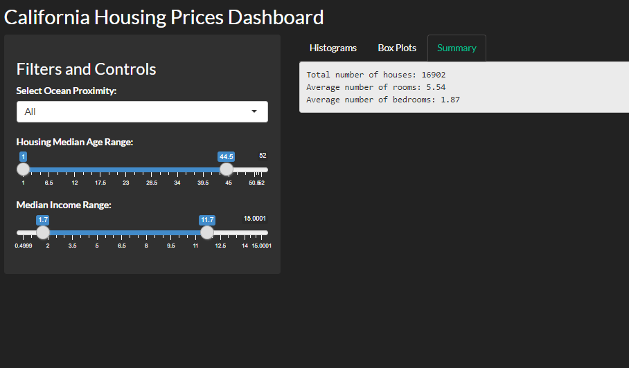 shiny dashboard