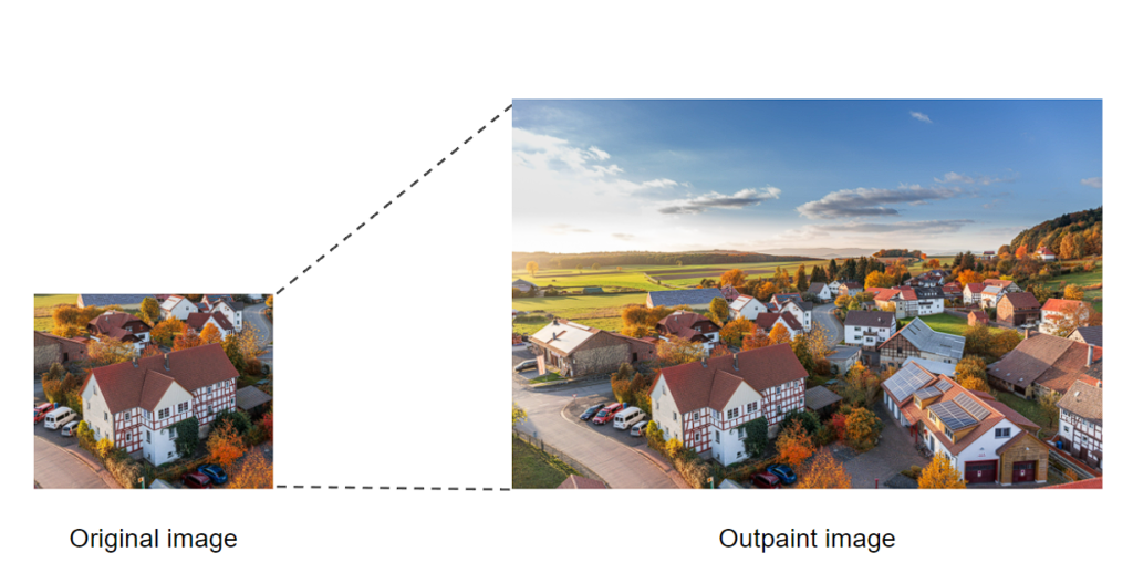 outpaint stable diffusion python