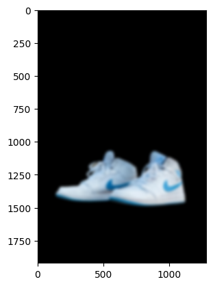 gaussian blurred image python